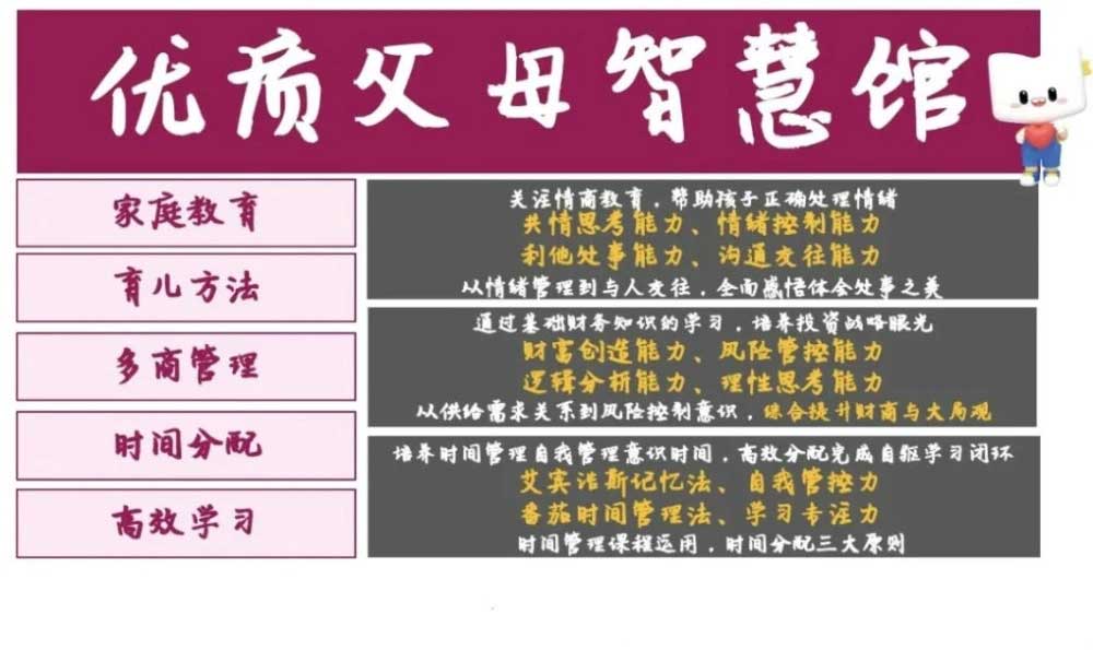 新東方推出父母培訓(xùn)課引熱議 網(wǎng)友：父母抄作業(yè)給孩子？