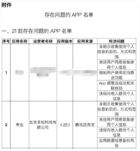 突然被爆倒閉！最新回應……網(wǎng)友：真是爺青結(jié)了